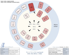 Last inn bildet i gallerivisningen, SOUVENIR - TrondheimSolistene, Øyvind Gimse, Geir Inge Lotsberg