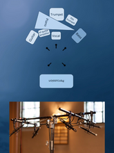 Lade das Bild in den Galerie-Viewer, Quiet Winter Night – an acoustic jazz project – Hoff Ensemble