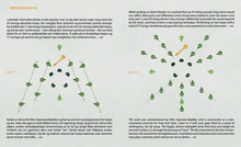 Lade das Bild in den Galerie-Viewer, Magnar Åm: SONaR - Ellen Sejersted Bødtker, Oslo Kammersolister, Hildegunn Riise, Grex Vocalis, Carl Høgset