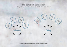 Load image into Gallery viewer, The Schubert Connection - Oslo String Quartet
